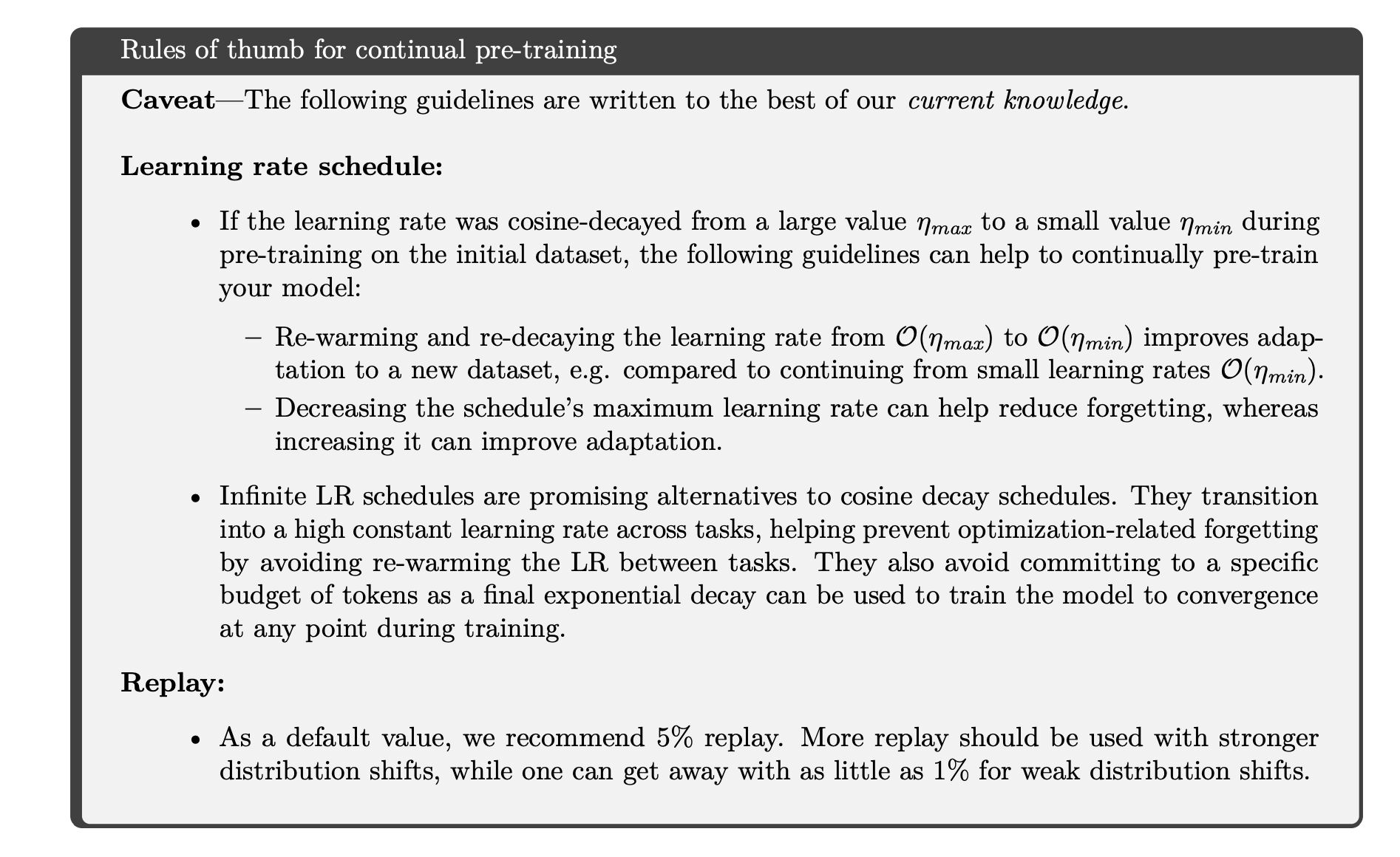 Continual Pre-training