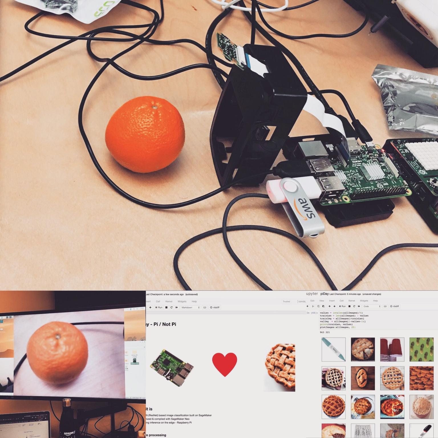 Pi Day with SageMaker